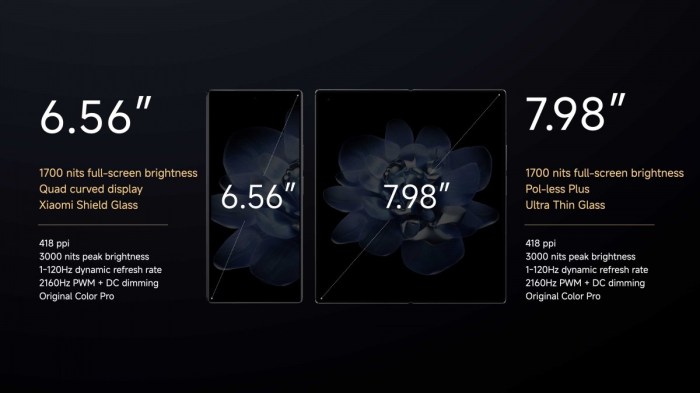 It's official: Xiaomi Mix Fold 3 arrives in August with Leica cameras ... Xiaomi Mix Fold 4